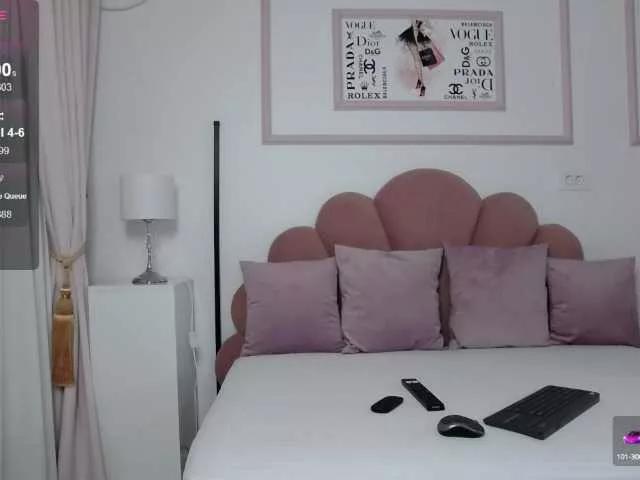 AbbyWhite on BongaCams 