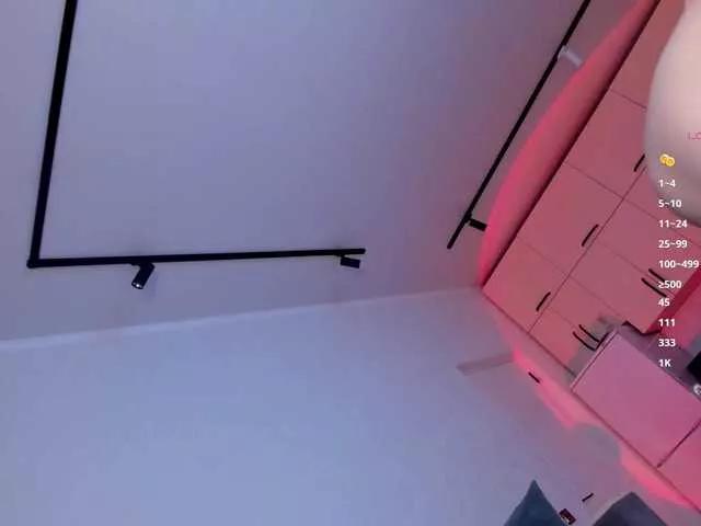 DiJezebel on BongaCams 