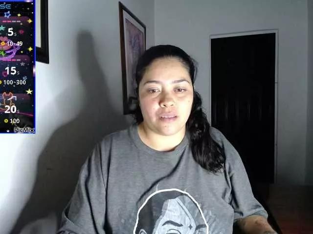 kariinna on BongaCams 