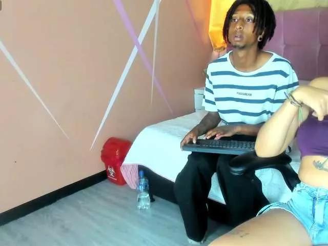 Lauren-mike on BongaCams 