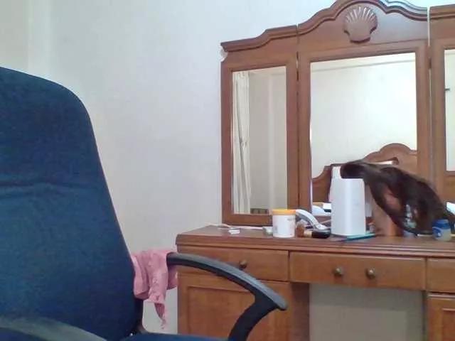 pussylips53 on BongaCams 