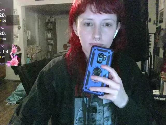 stormythunder on BongaCams 