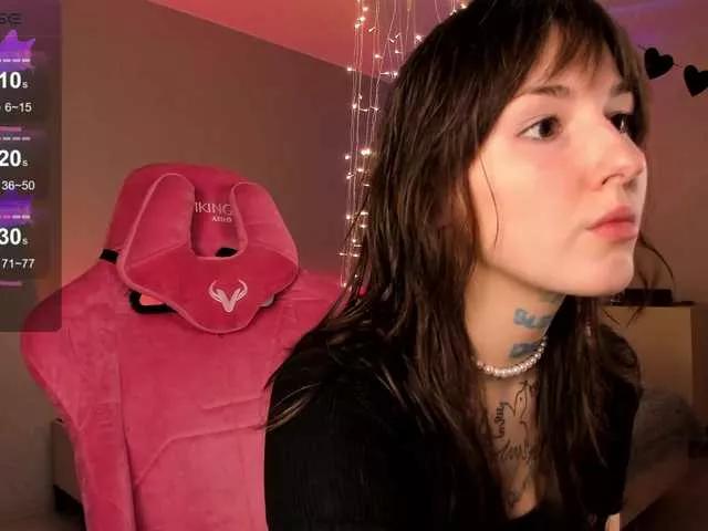 sweetsoft on BongaCams 