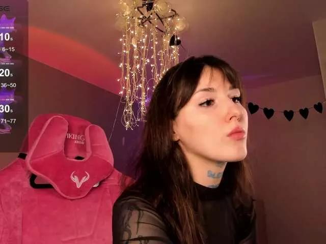 sweetsoft on BongaCams 