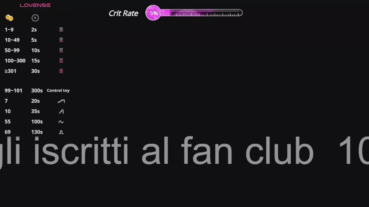 AriannaSecret on Cam4 