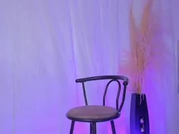 anny_jones77 on Chaturbate