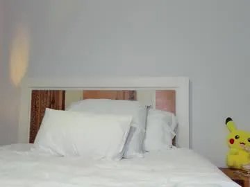 cinnamon_lips07 on Chaturbate 