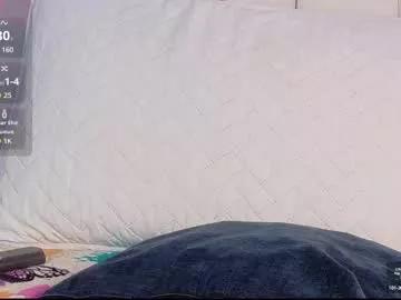 Freechat dirtylittleslutt_ on Chaturbate