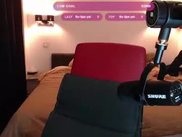 ironthud on Chaturbate