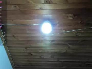 isis_valchos on Chaturbate 