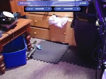 kinkybiguy14 on Chaturbate 