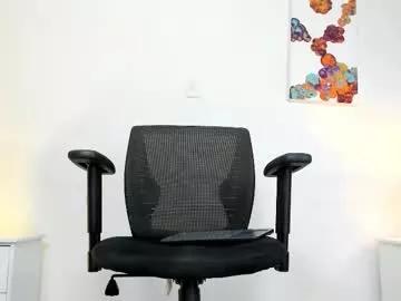 marianavargas20 on Chaturbate