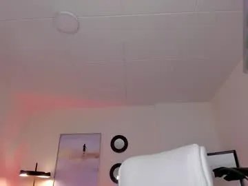 Freechat miss_sofiaa_ on Chaturbate