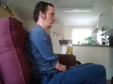 Private nowonder691 on Chaturbate