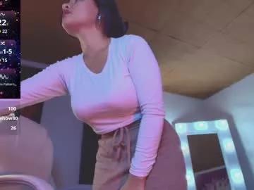 Private petite_molly_ on Chaturbate