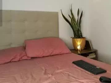 raven06_ on Chaturbate