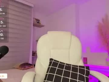 sophyamiller_15 on Chaturbate