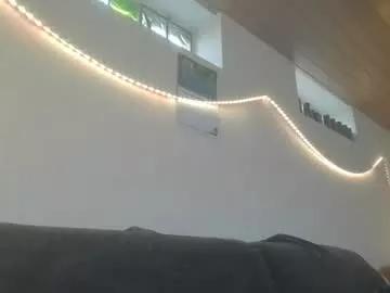 teeforyou on Chaturbate 