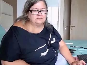 Freechat tviks on Chaturbate