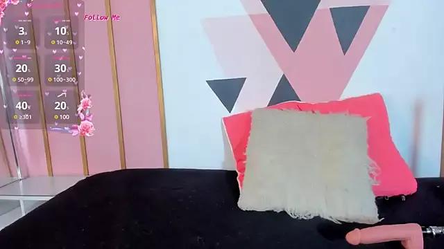 Annita001 on StripChat 