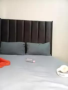 Cocowett on StripChat