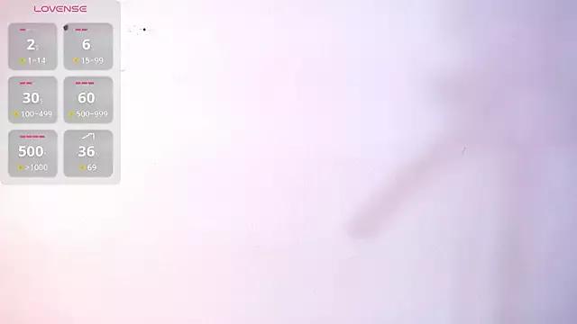 EmmySweett on StripChat 