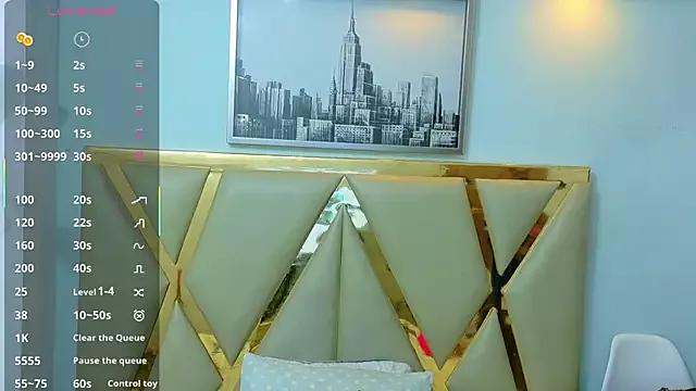 kinkyhousewifee on StripChat