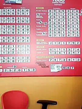 Freechat Naicollsxxx on StripChat