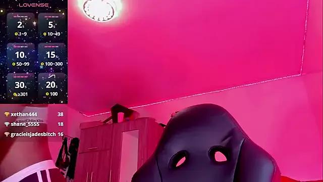 Freechat naomy__xx on StripChat