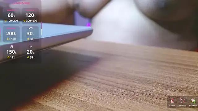 Naughty_Ayesha1 on StripChat