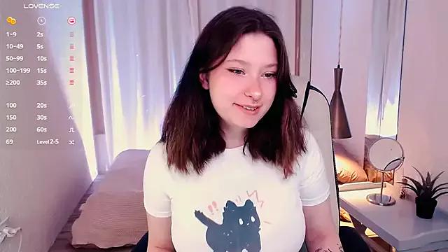 Sofi_Spark on StripChat