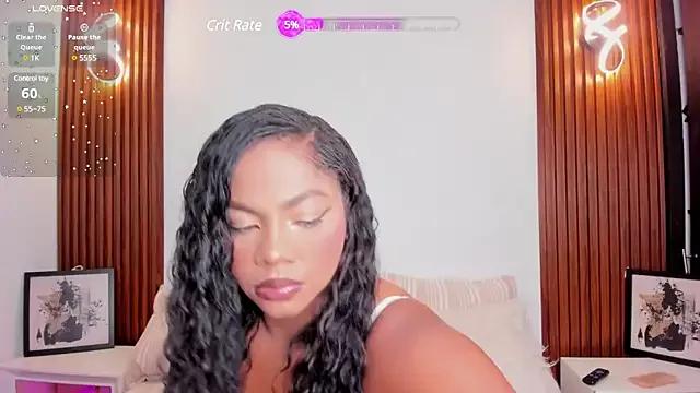 SofiaSweet_ on StripChat