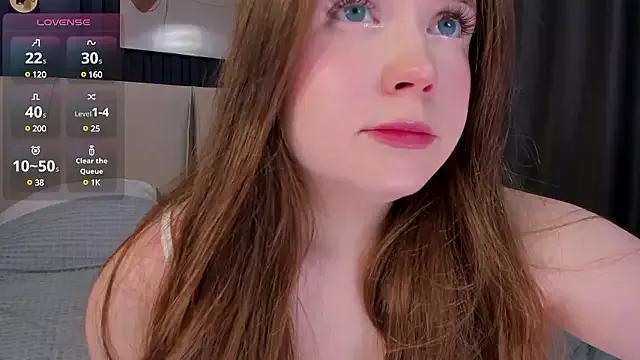 SunnyRisha on StripChat 