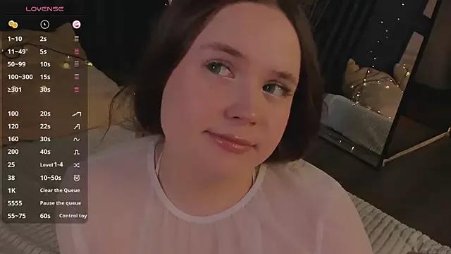 SunnyRisha on StripChat 