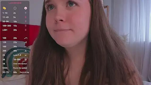 SunnyRisha on StripChat 
