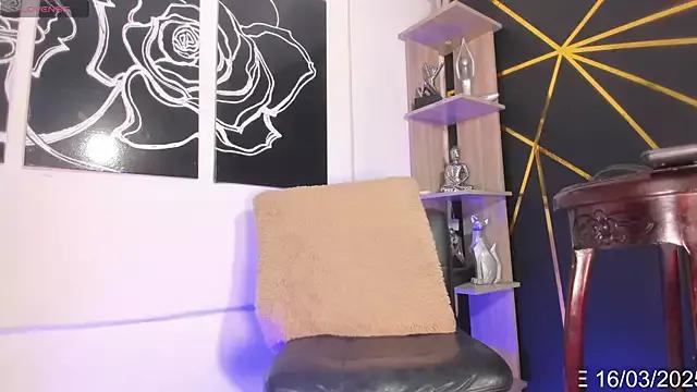 sweet_melody8 on StripChat 